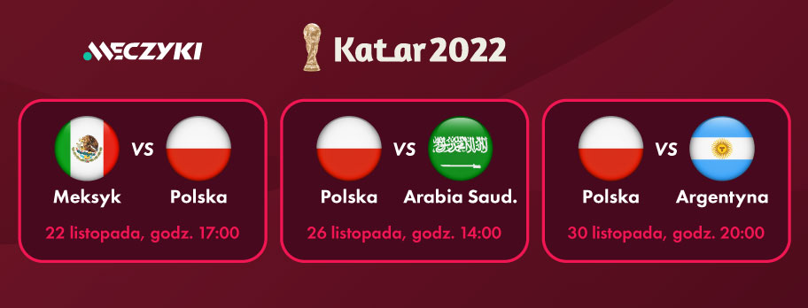 Mecze Polski MŚ 2022 Katar