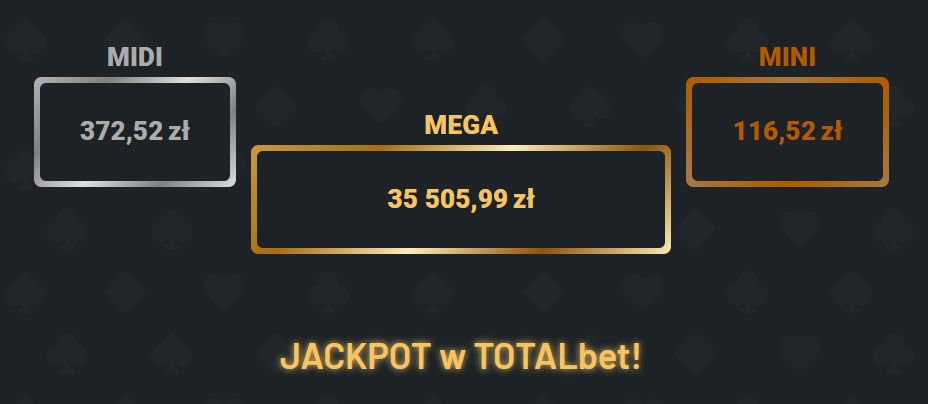 Totalbet bonus jackpot