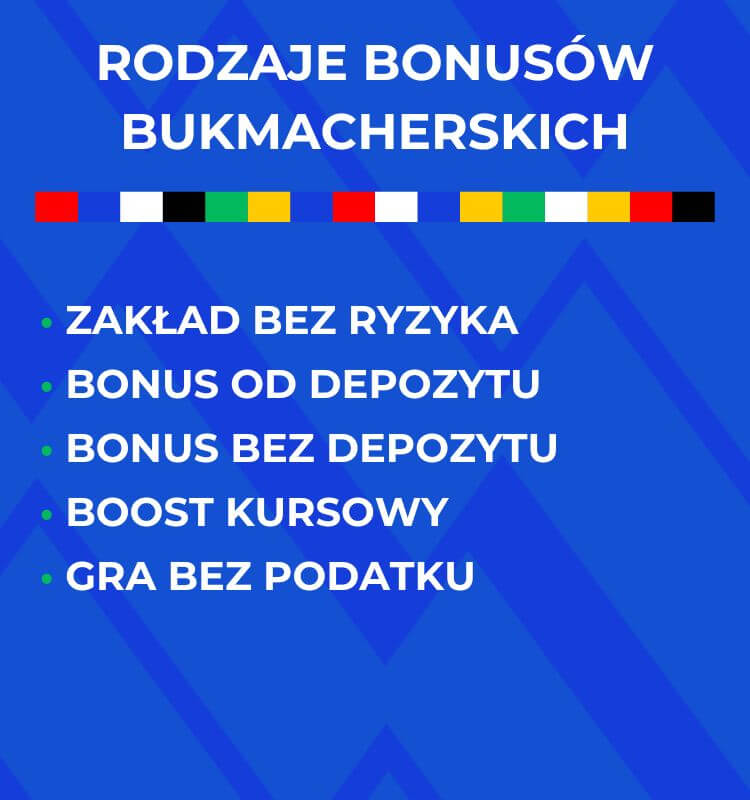 Euro 2024 bonusy bukmacherskie