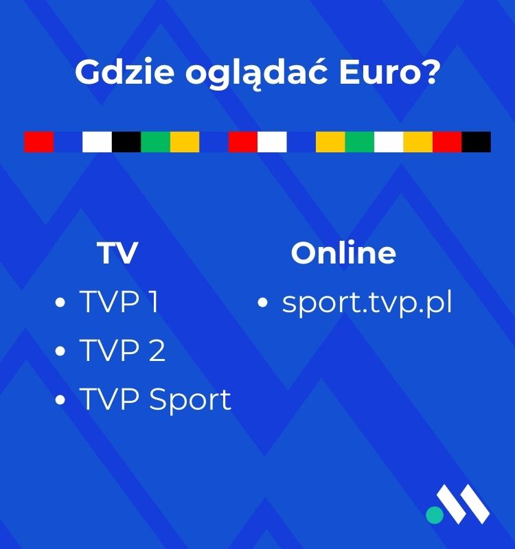 transmisje EURO w TV i online